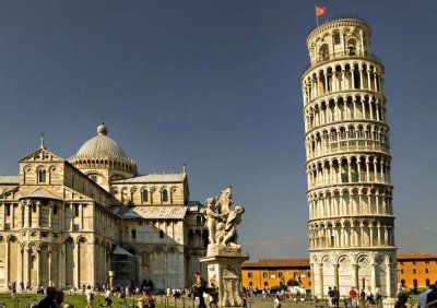 ​意大利的首都是哪个城市 意大利有名的城市有哪些